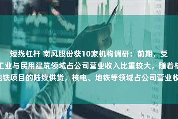 短线杠杆 南风股份获10家机构调研：前期，受核电暂停等影响，大型工业与民用建筑领域占公司营业收入比重较大，随着核电、地铁项目的陆续供货，核电、地铁等领域占公司营业收入比重将逐步加大（附调研问答）